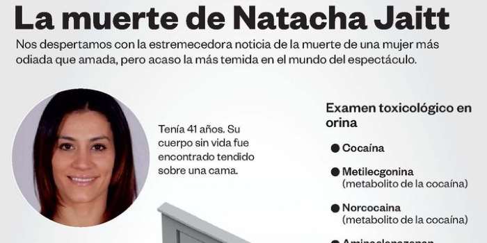 misterio tras la muerte de la modelo Natacha Jaitt